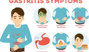 Understanding Chronic Gastritis: A Scientific and Technical Overview
