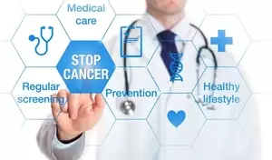 Cancer Prevention: A Scientific Overview of Concepts, Evidence, and Population-Level Understanding