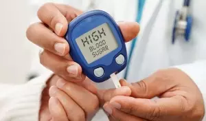 Hyperglycemia: Definition, Physiological Basis, and Clinical Context