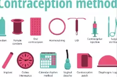 Effective Contraception: Protecting Your Health and Future