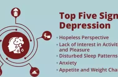 Feeling Off? How a Depression Test and Treatment Plan Can Help You Reclaim Your Life