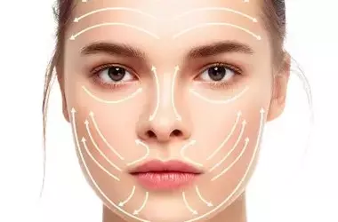 Facial Lifting: Techniques, Outcomes, Safety, and Emerging Trends