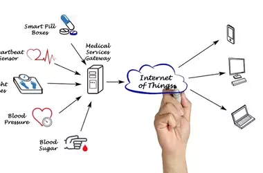 Telehealth Doctors: A Comprehensive Guide to Modern Digital Healthcare