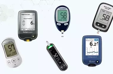 Understanding Blood Glucose Meters: A Comprehensive Guide to Diabetes Monitoring Technology