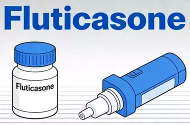 Fluticasone: A Technical and Pharmacological Overview