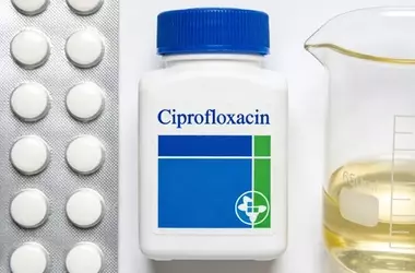 What Is Ciprofloxacin and What Should Patients Know?