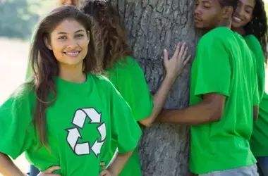 Political Ideology and Perceptions of Sustainable Behavior's Environmental Impact