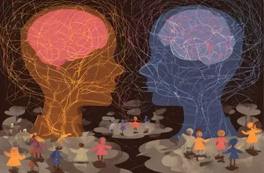 The Neurological Basis of Group Survival