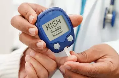 Hyperglycemia: Definition, Physiological Basis, and Clinical Context