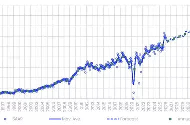 India's Automotive Market Achieves Record Wholesale Volumes Amidst Shifting Dynamics