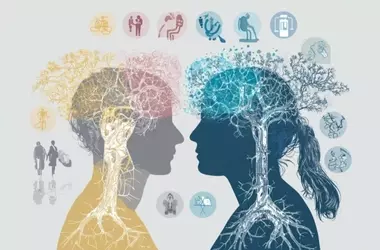Gender Influences the Progression of Bipolar Disorder and Schizophrenia